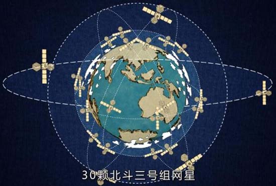 我國(guó)北斗三號(hào)全球系統(tǒng)已提供7種服務(wù) 性能世界***